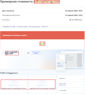 Лжеброкер EDL Capital (edl-capital-ag.com). Отзывы и возврат денег