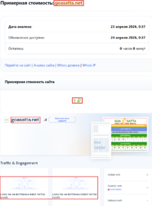 Лжеброкер Goasatta (goasatta.net). Отзывы и возврат денег