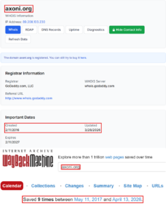 Мошеннический обменник Axoni (axoni.org). Отзывы и возврат денег