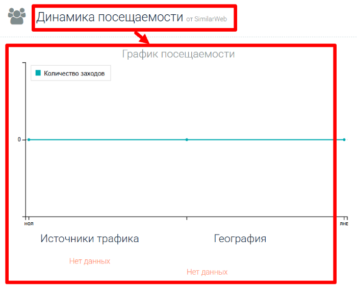 Theuinvsmax статистика