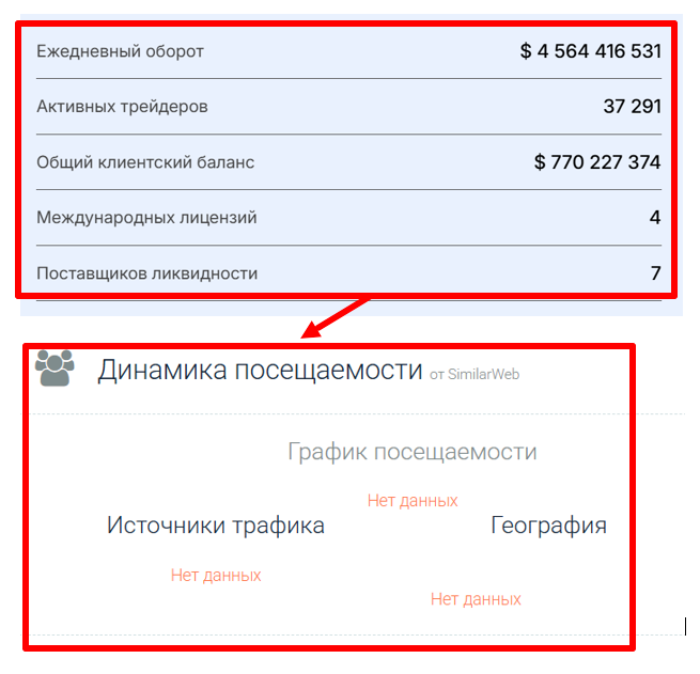 Reninkeb статистика