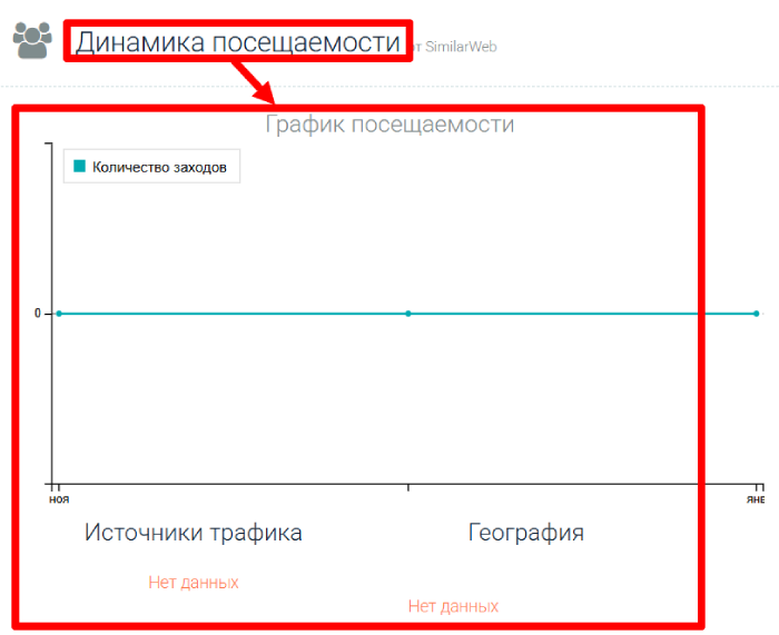 Мошеннический брокер JTX Promax (jtxpromax.com) Отзывы и возврат денег! 7 JTX Promax статистика