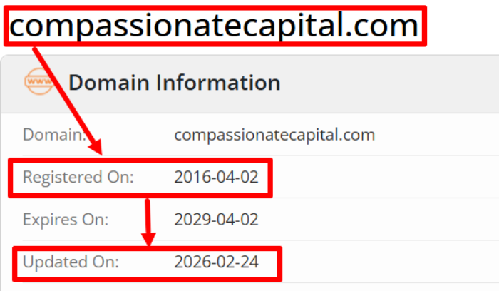 Compassionate Capital возраст 