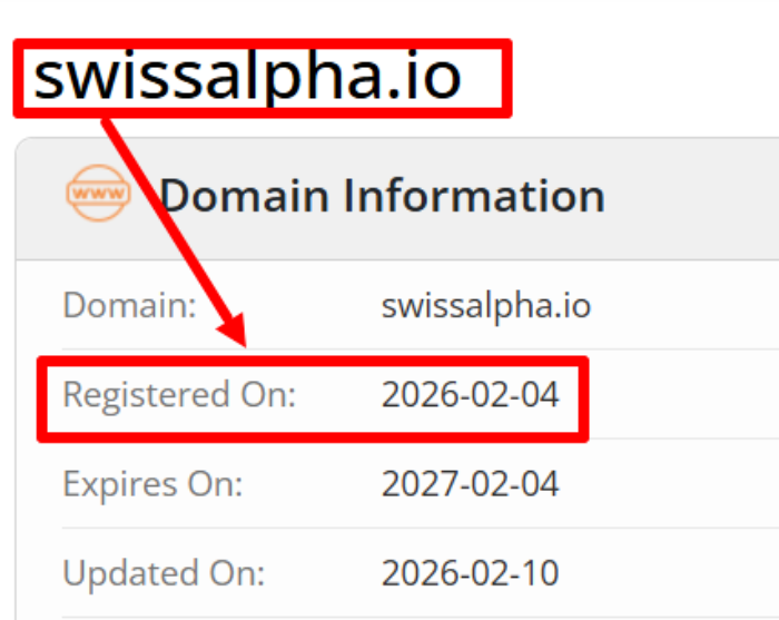 SwissAlpha возраст 