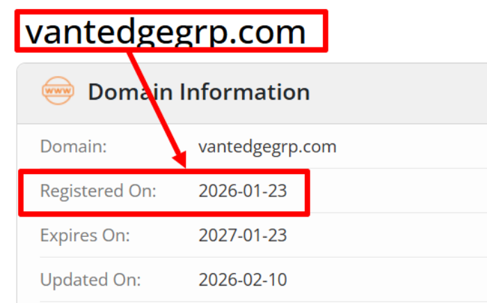 Vantedge Group возраст 
