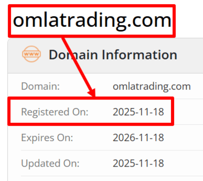 Omla Trading возраст 