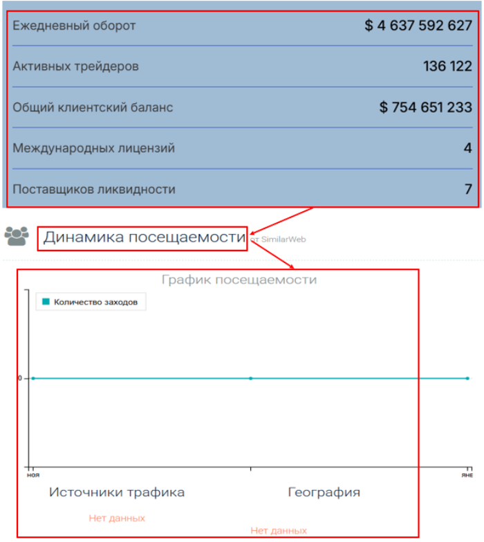 Мошеннический брокер Epynomix (epynomix.com) Отзывы и возврат денег! 8 Epynomix статистика