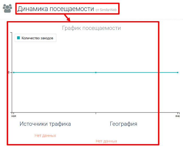 Bucksa статистика