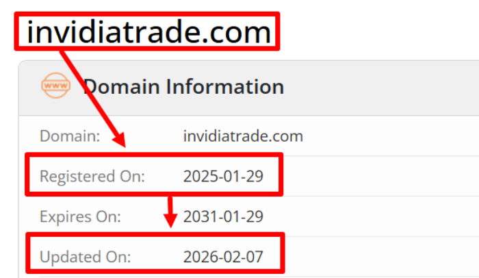 Мошеннический брокер InvidiaTrade (invidiatrade.com) Отзывы и возврат денег! 6 InvidiaTrade возраст