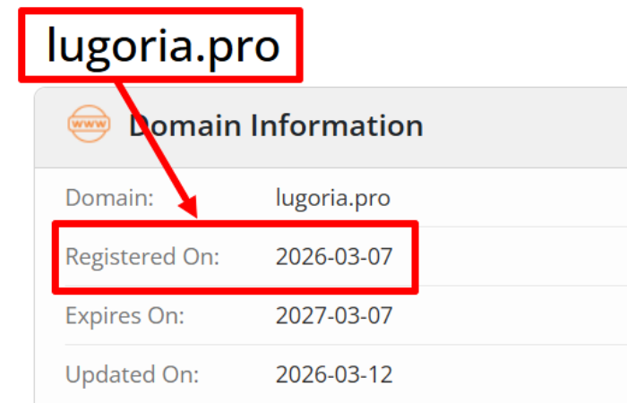 Lugoria возраст 