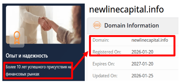 Мошеннический брокер New Line Capital (newlinecapital.info) Отзывы и возврат денег! 6 New Line Capital возраст