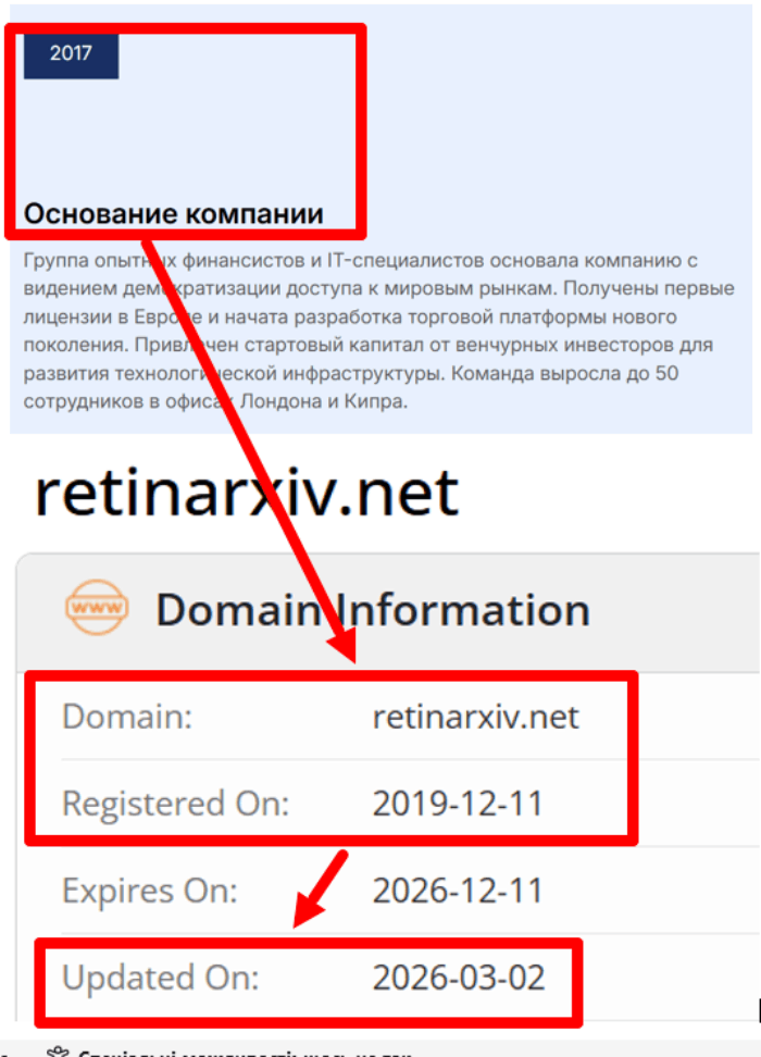 Мошеннический брокер Retinarxiv (retinarxiv.net) Отзывы и возврат денег! 7 Retinarxiv возраст