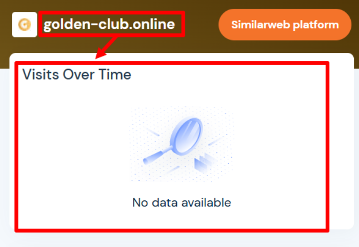 Мошеннический брокер GoldenClub (golden-club.online) Отзывы и возврат денег! 7 GoldenClub статистика