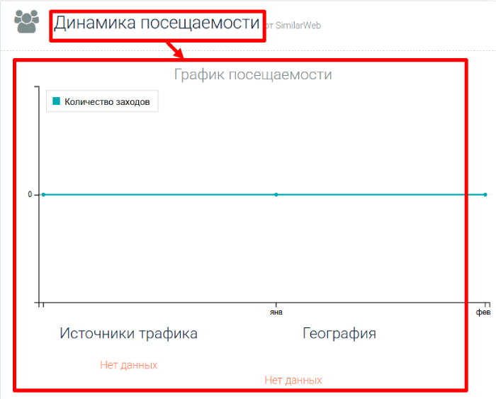Мошеннический брокер Eclectica Capital (eclectica-capital.com) Отзывы и возврат денег! 7 Eclectica Capital возраст