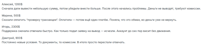 Canford Castle отзывы