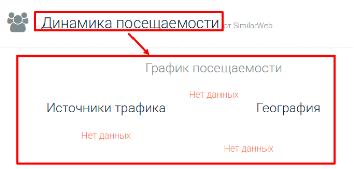 Мошеннический брокер MaxiMarkets (maximarkets.biz) Отзывы и возврат денег! 7 MaxiMarkets статистика