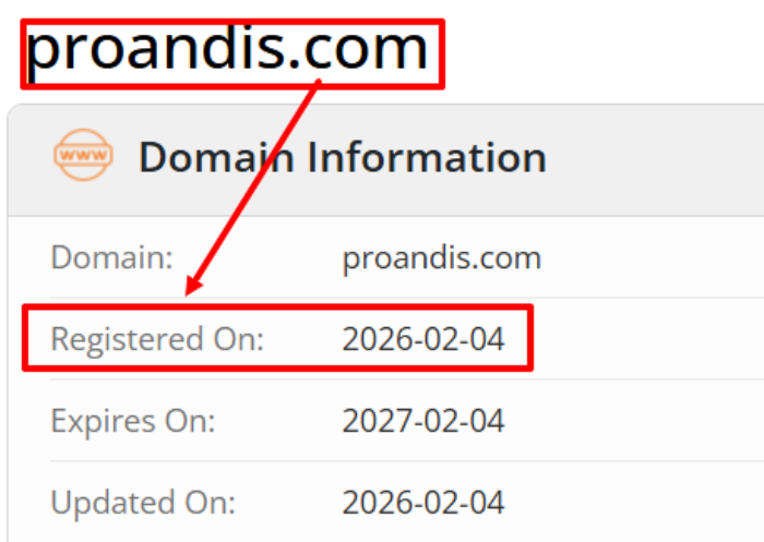 Proandis возраст 