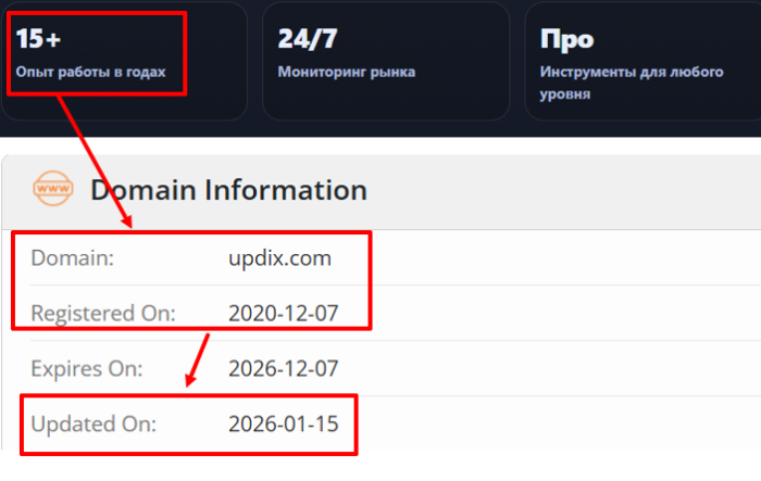 Updix возраст 