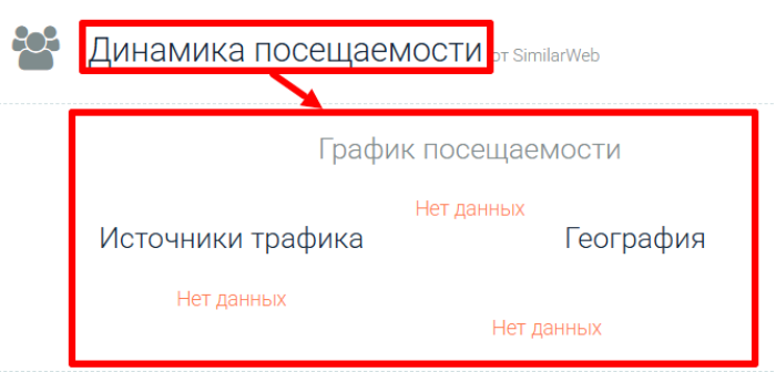Мошеннический брокер Mcprime (mc-prime.cx) отзывы и возврат денег! 7 Mcprime статистика