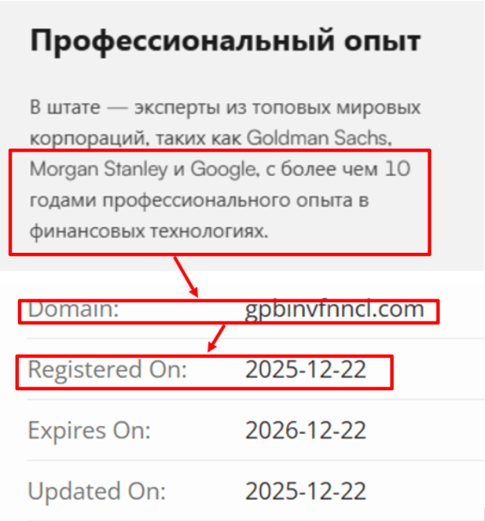 Gpbinvfnncl возраст 