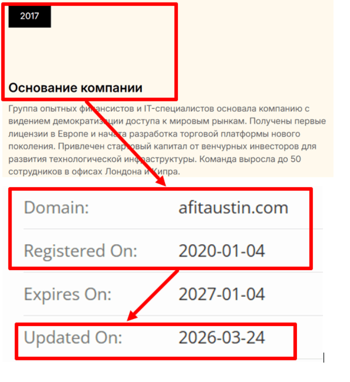 Afitaustin возраст 