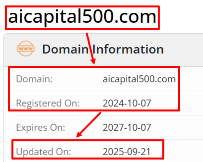 AI Capital 500 возраст 