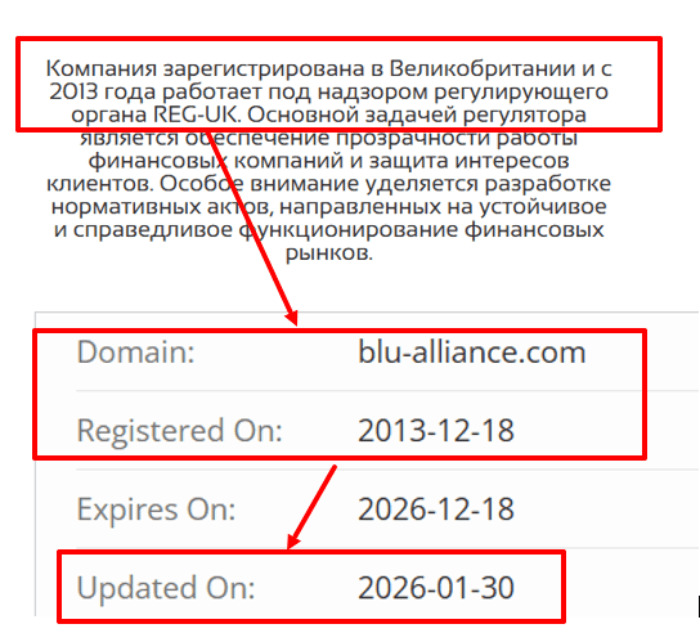 Мошеннический брокер Blu-Alliance (blu-alliance.com) Отзывы и возврат денег! 6 Blu-Alliance возраст