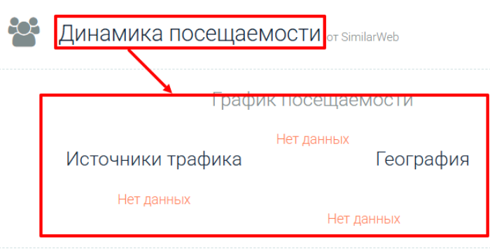 Мошеннический брокер Blu-Alliance (blu-alliance.com) Отзывы и возврат денег! 7 Blu-Alliance статистика