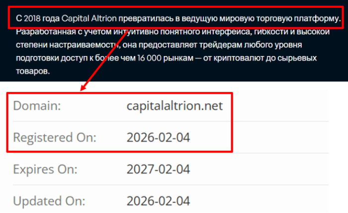Capital Altrion возраст 