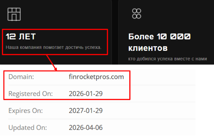 FinrocketPro возраст 