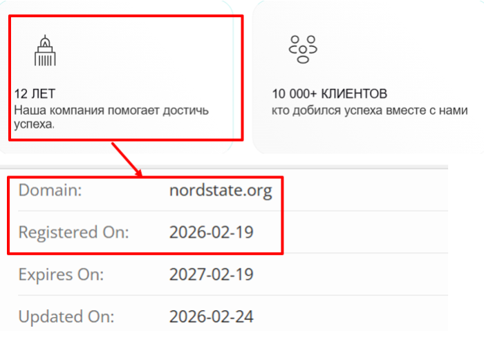 Nordstate возврат 