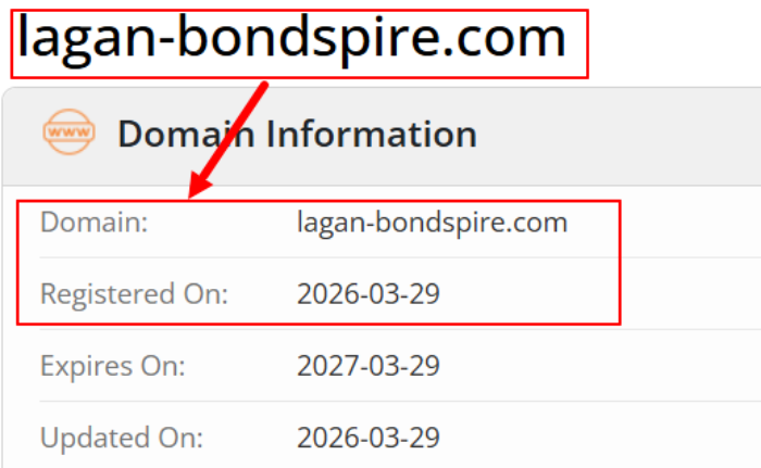 Lagan Bondspire возраст 