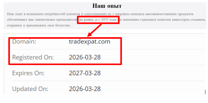 Tradexpat возраст 