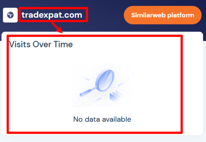 Tradexpat статистика