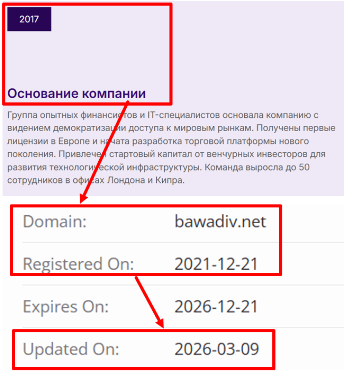 Bawadiv возраст 