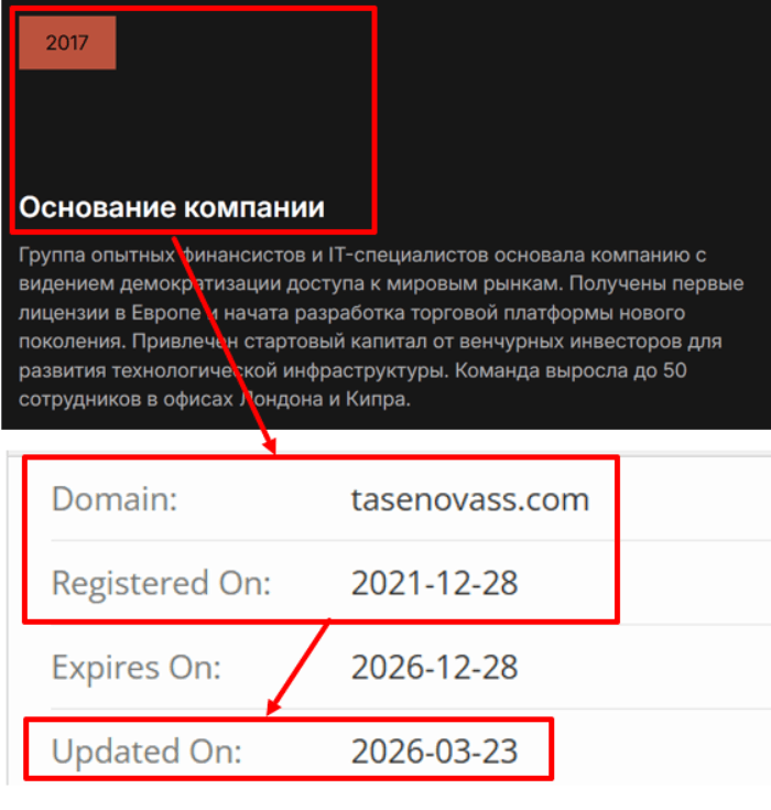 Tasenovass возраст 