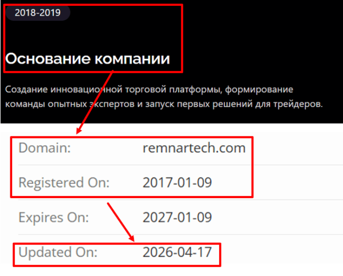 Remnartech возраст 