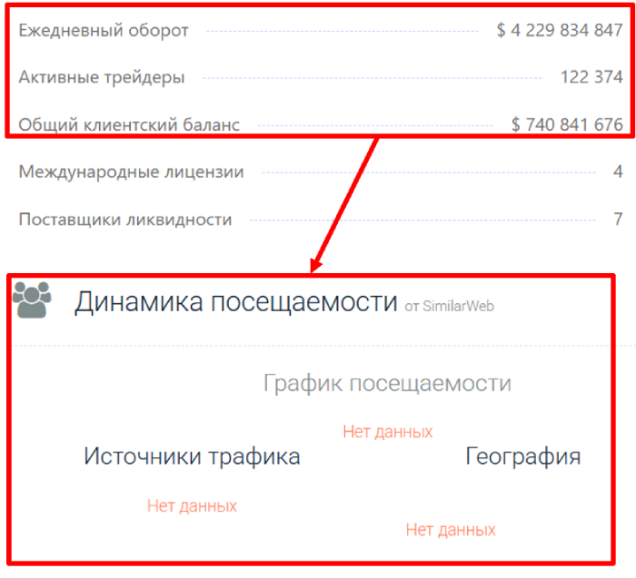 Isladova статистика