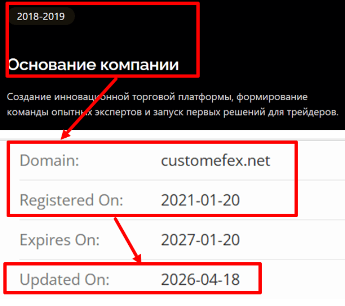 Customefex возраст 