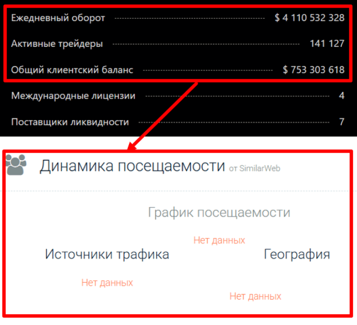 Customefex статистика