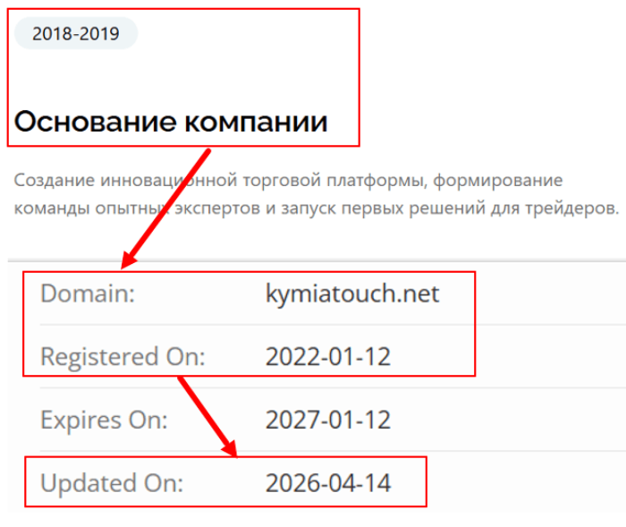 Kymiatouch возраст 