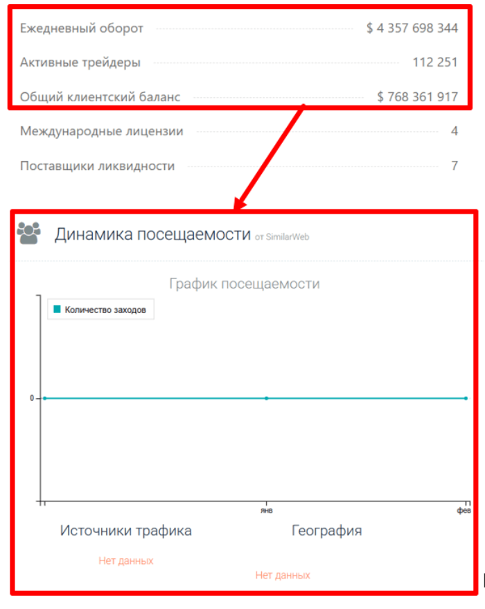 Kymiatouch статистика