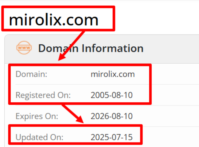 Mirolix возраст 