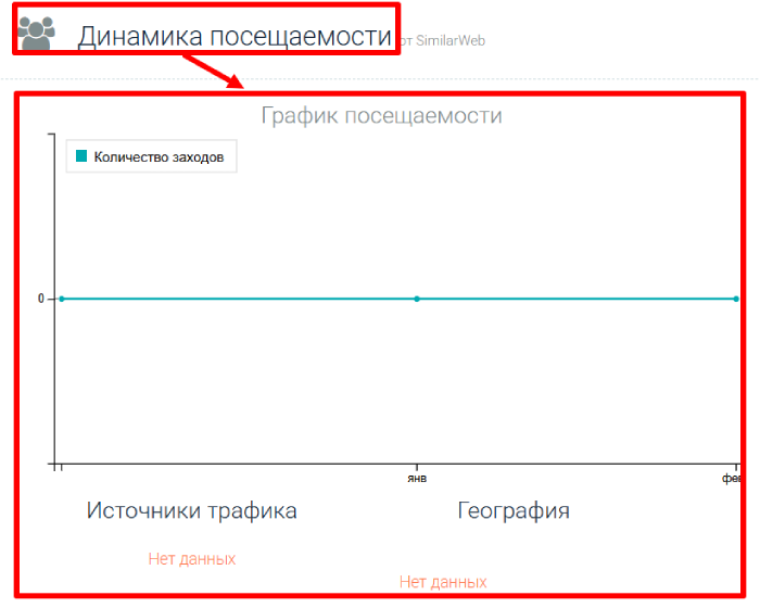 Mirolix статистика
