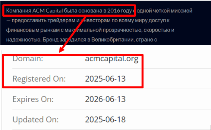 ACM Capital возраст 