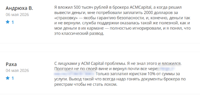 ACM Capital отзывы