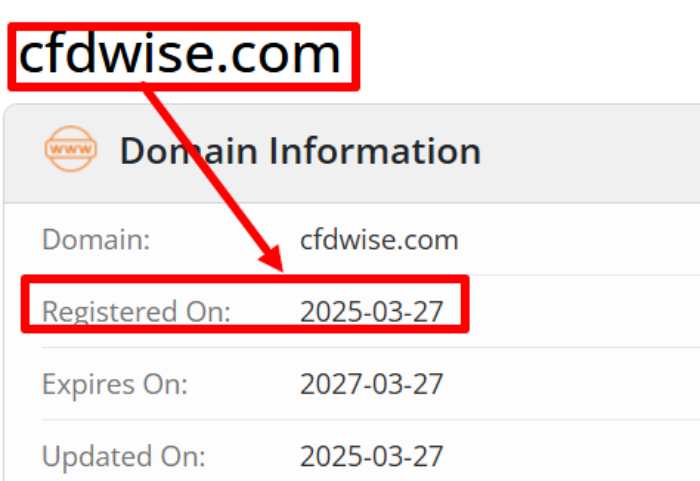 CFD Wise возраст 