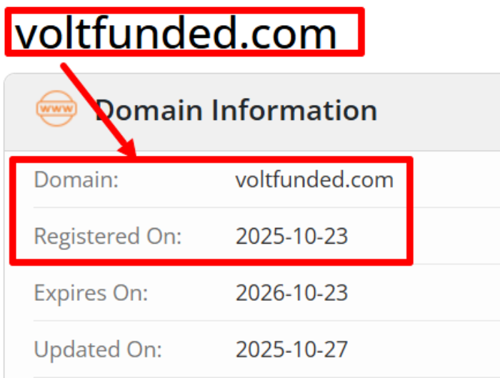 Volt Funded возраст 