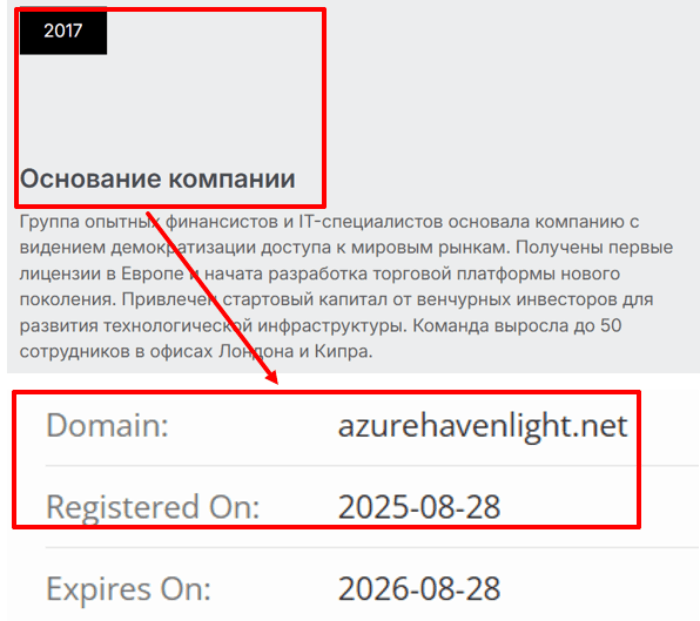 Azurehavenlight возраст 