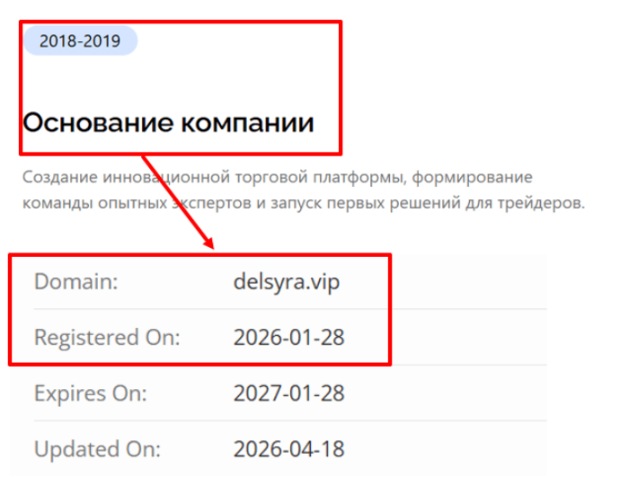 Delsyra возраст 